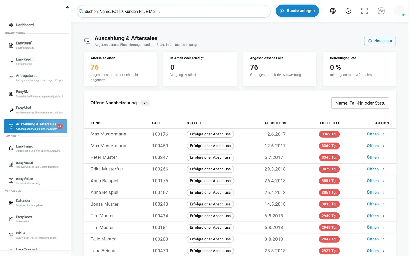 Auszahlung & Aftersales in der EasyFin-Suite
